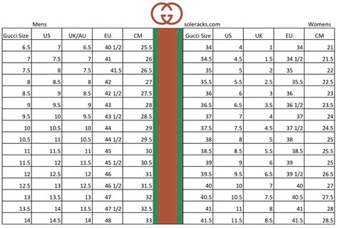 boys gucci sandals|Gucci kids size chart.